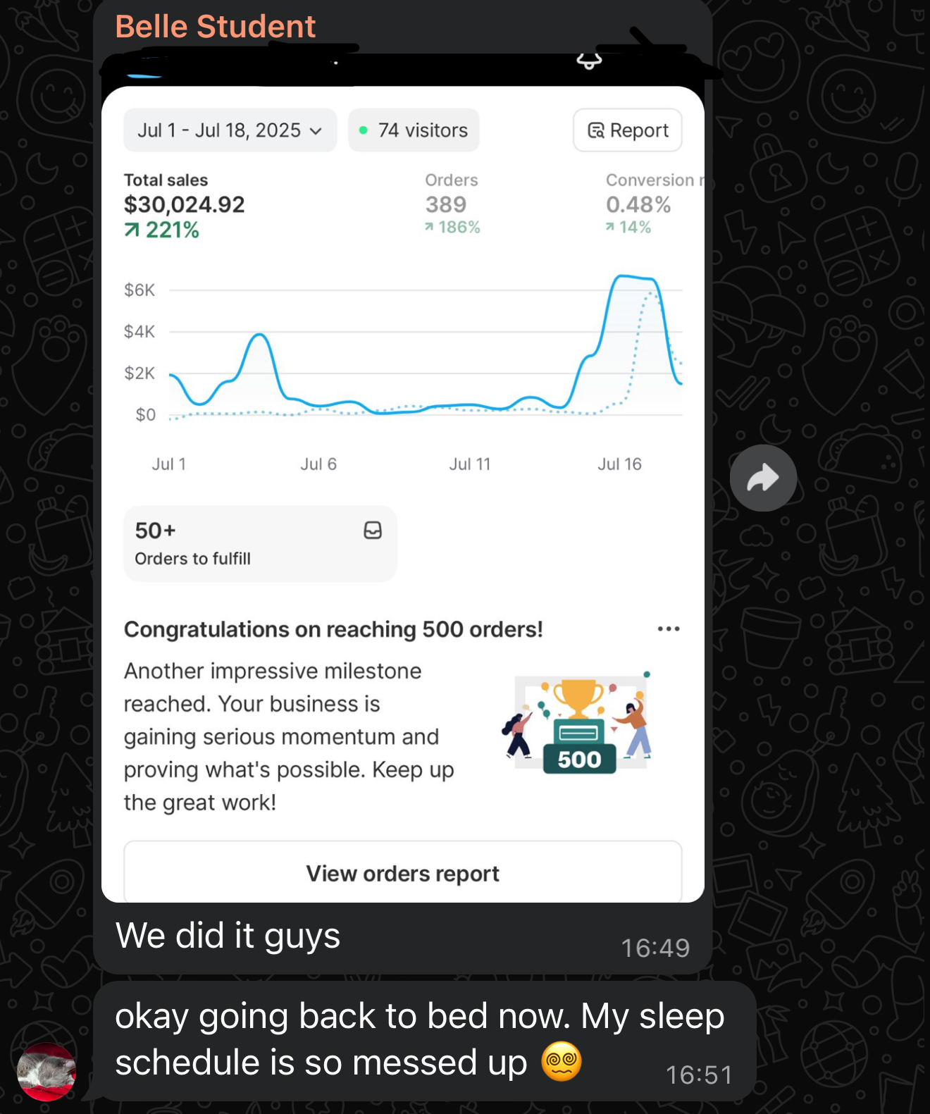 Student result 22
